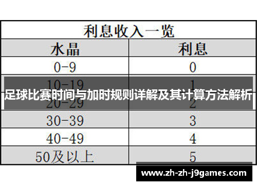 足球比赛时间与加时规则详解及其计算方法解析