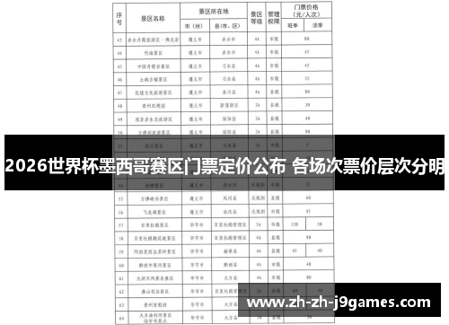 2026世界杯墨西哥赛区门票定价公布 各场次票价层次分明