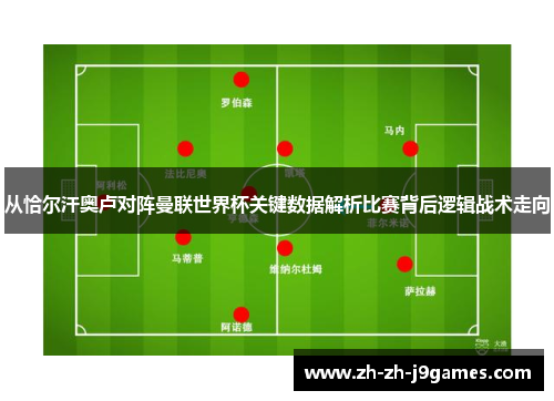 从恰尔汗奥卢对阵曼联世界杯关键数据解析比赛背后逻辑战术走向