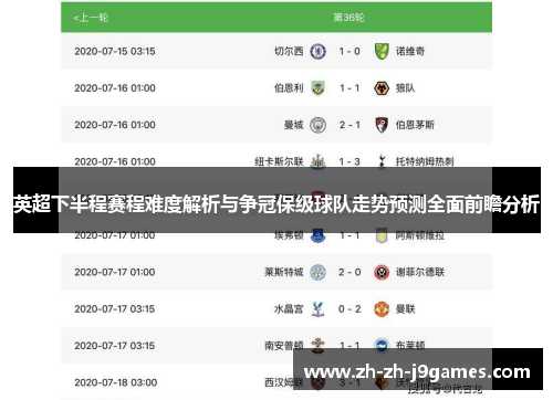 英超下半程赛程难度解析与争冠保级球队走势预测全面前瞻分析 英超下半程赛程难度解析与争冠保级球队走势预测全面前瞻分析