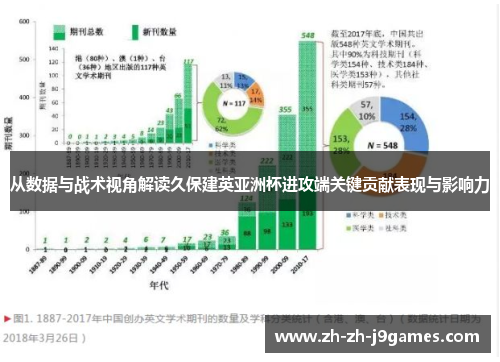 从数据与战术视角解读久保建英亚洲杯进攻端关键贡献表现与影响力 从数据与战术视角解读久保建英亚洲杯进攻端关键贡献表现与影响力