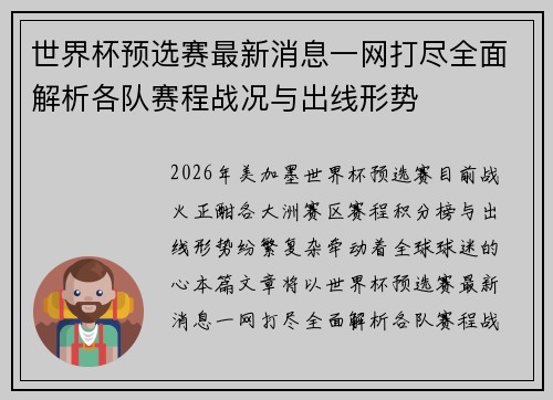 世界杯预选赛最新消息一网打尽全面解析各队赛程战况与出线形势 世界杯预选赛最新消息一网打尽全面解析各队赛程战况与出线形势