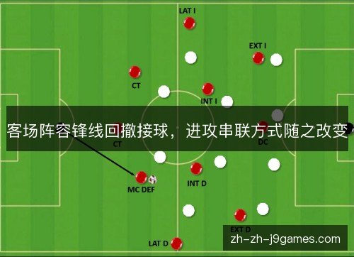 客场阵容锋线回撤接球，进攻串联方式随之改变