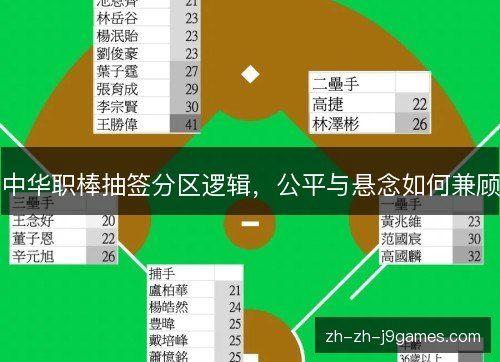 中华职棒抽签分区逻辑,公平与悬念如何兼顾 中华职棒抽签分区逻辑,公平与悬念如何兼顾